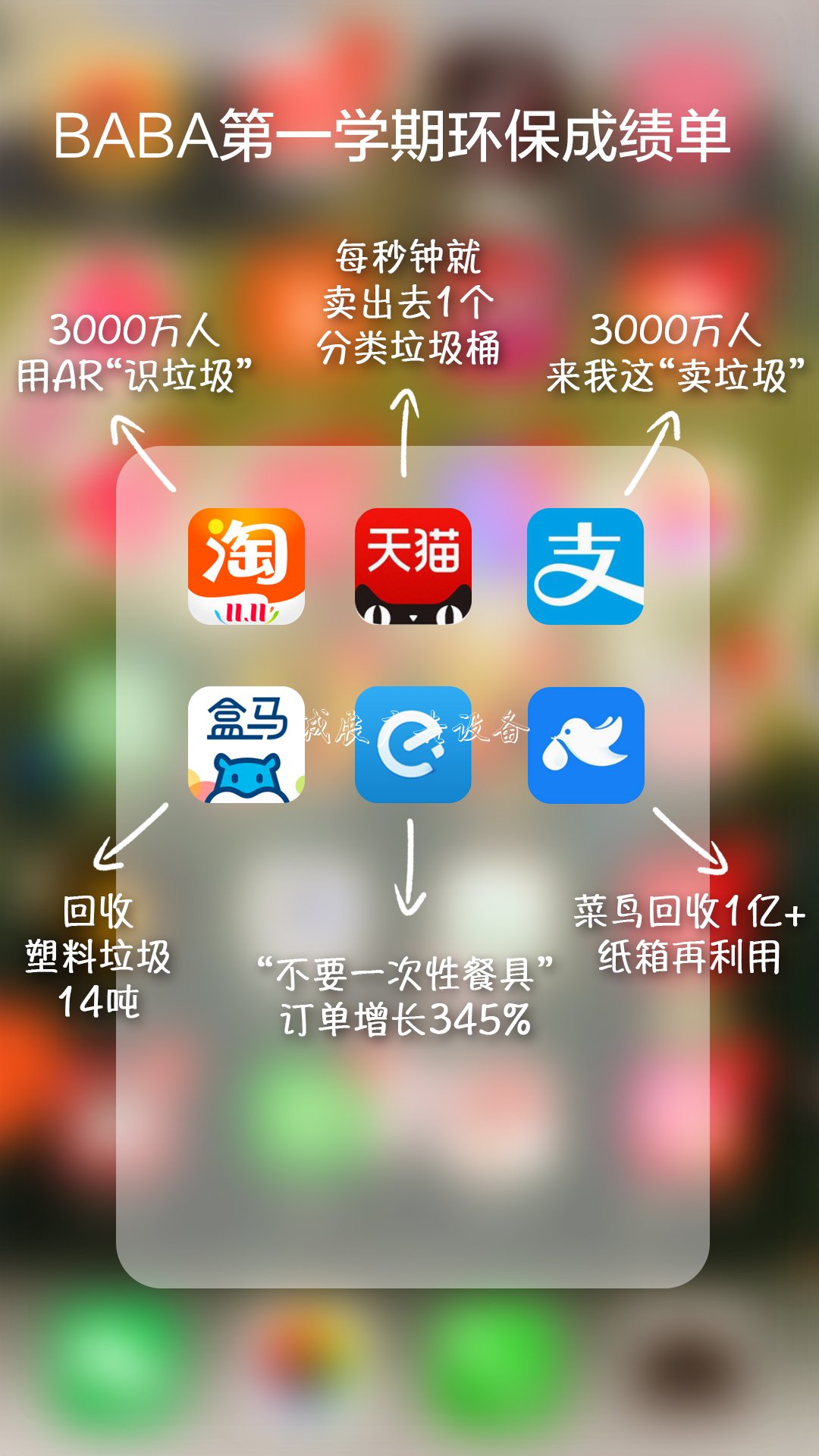 廣深居民備戰(zhàn)垃圾分類(lèi)垃圾箱 天貓垃圾桶銷(xiāo)量廣東第一