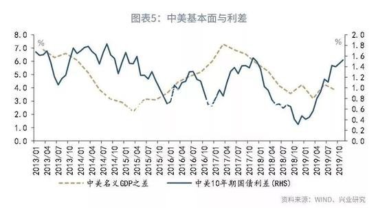 魯政委:評央廣告垃圾箱行下調(diào)MLF利率