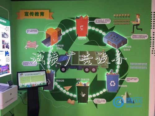 市北區(qū)寧夏路街道滾動(dòng)廣告燈箱深入推進(jìn)垃圾分類工作