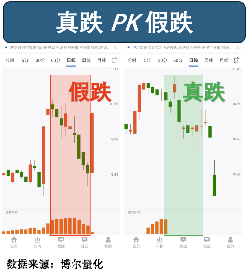 量化數(shù)據(jù)揭示:黨建宣傳欄4000點(diǎn)行情的另一面